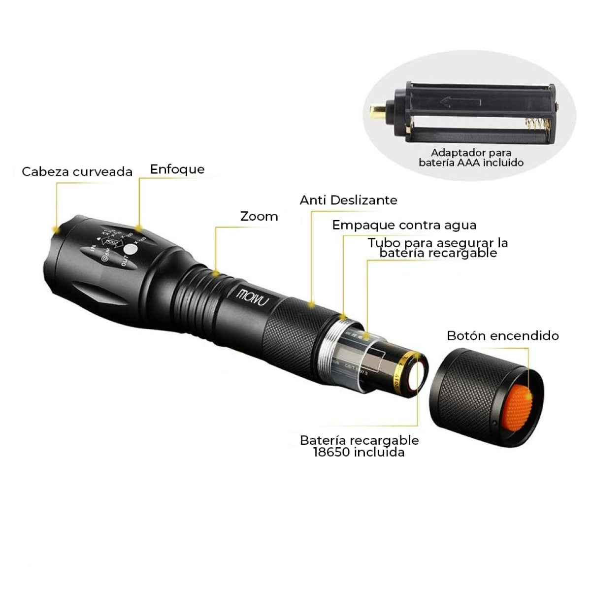 Linterna LED Fuego1 1000lm